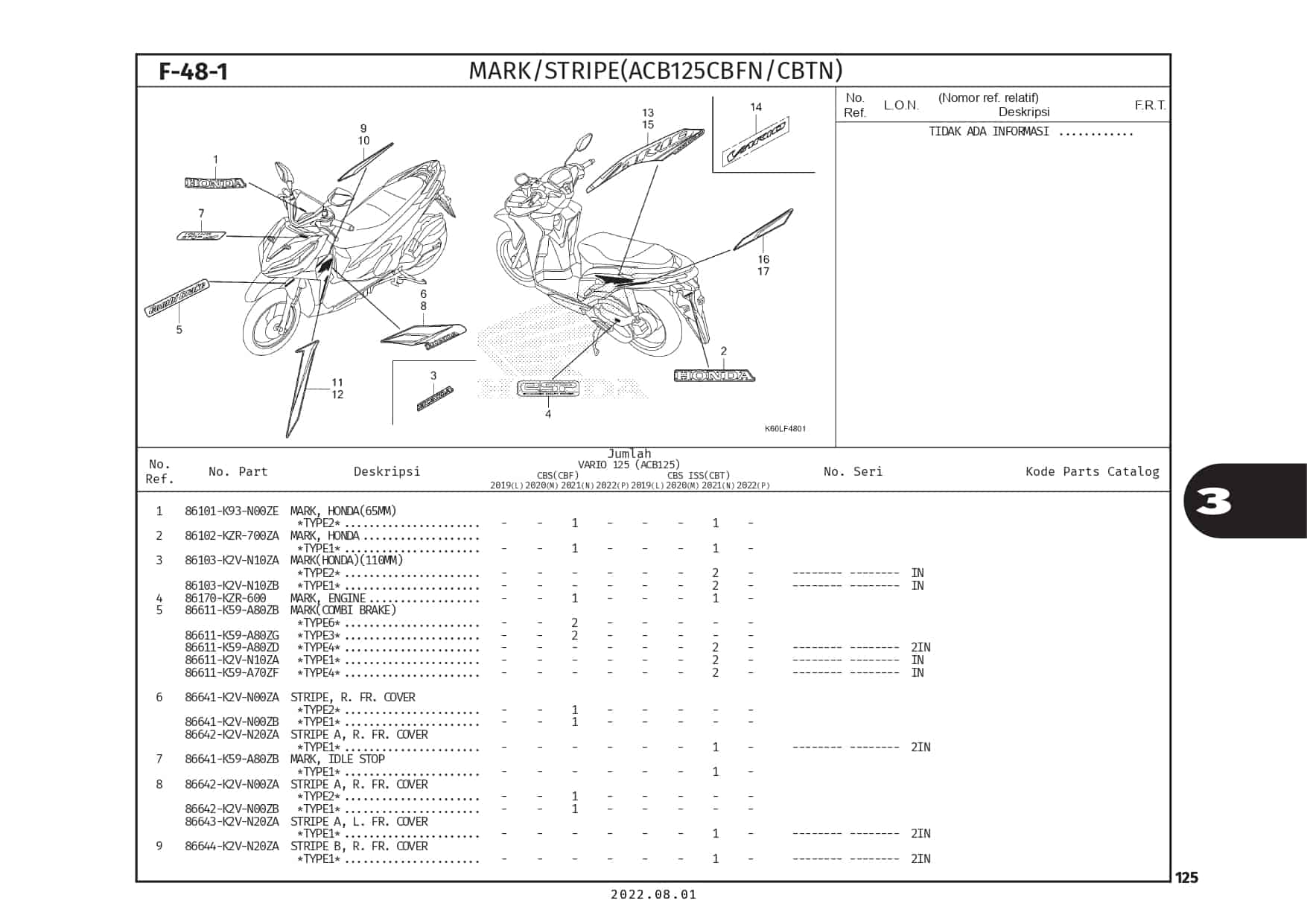 PC_VARIO125_page-0128