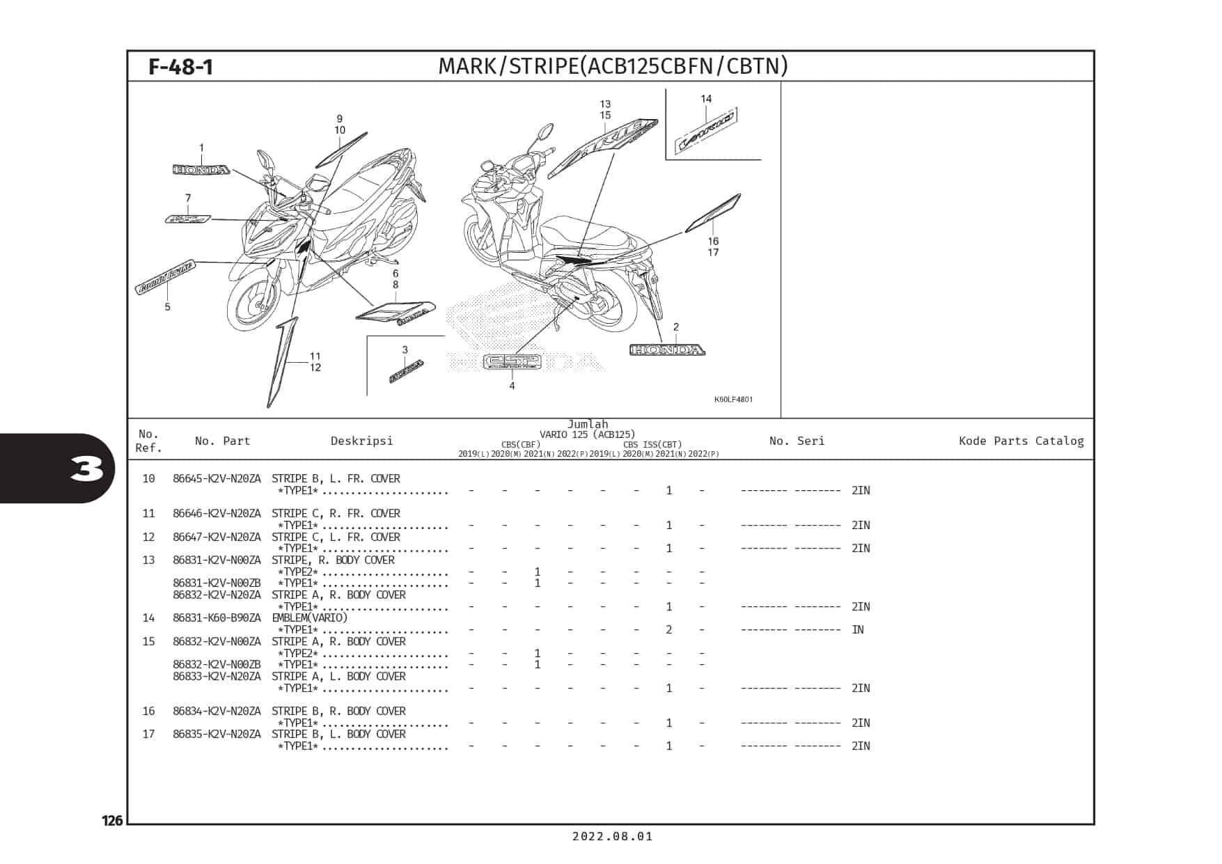 PC_VARIO125_page-0129