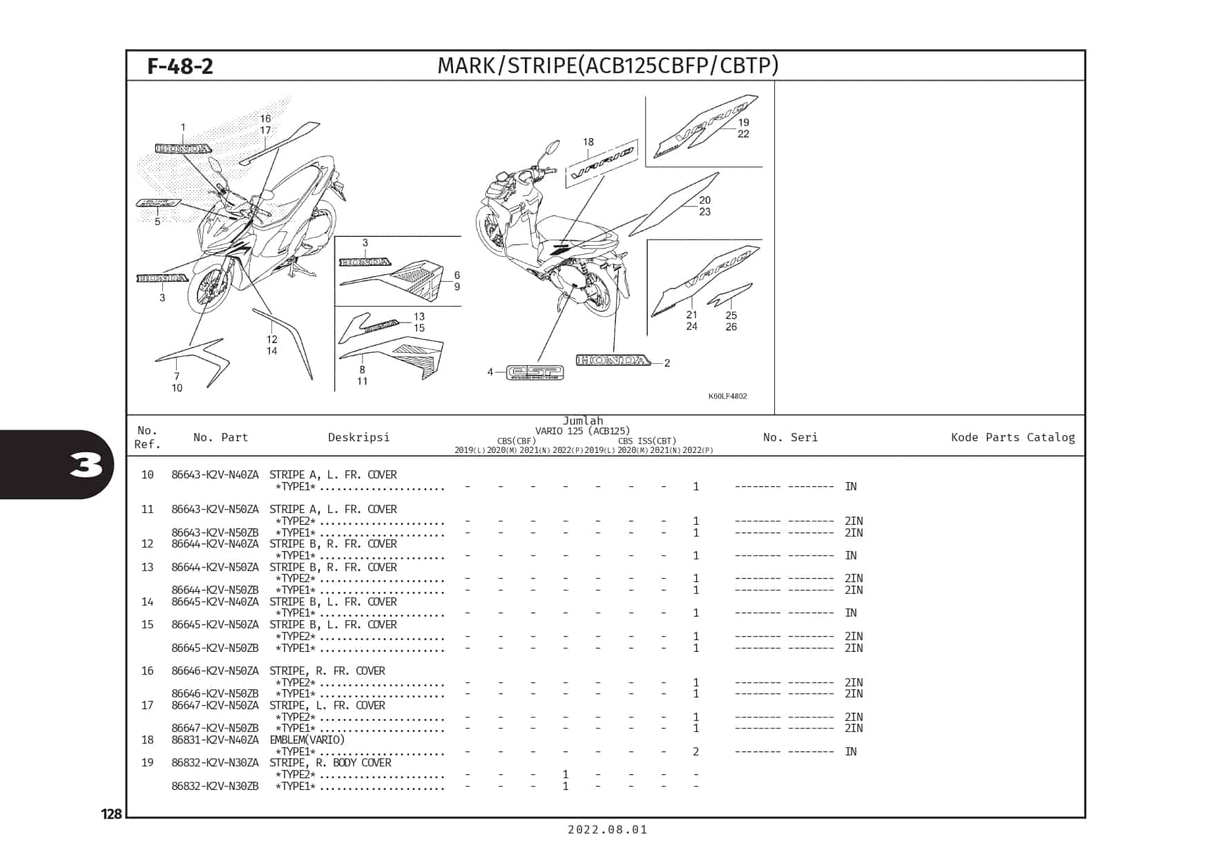 PC_VARIO125_page-0131