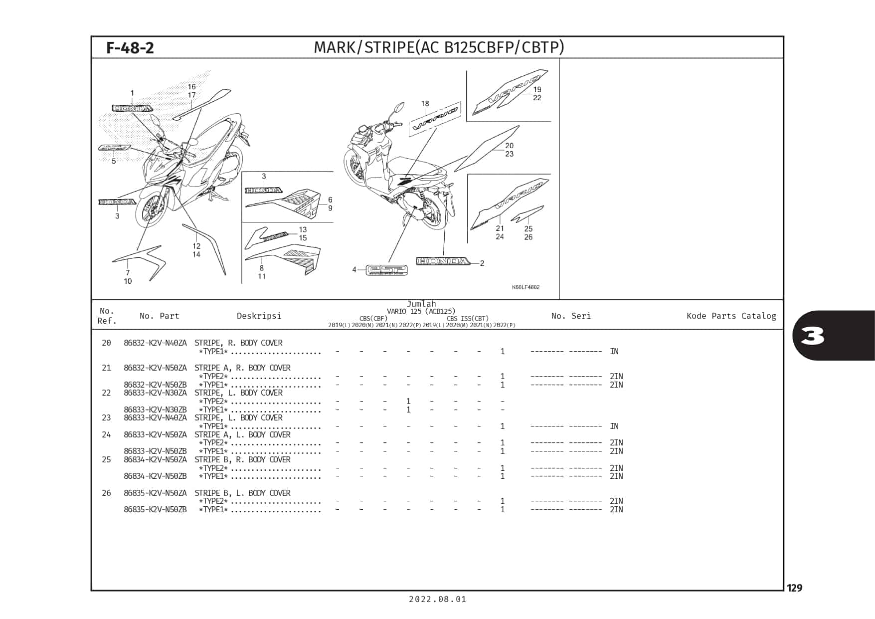 PC_VARIO125_page-0132