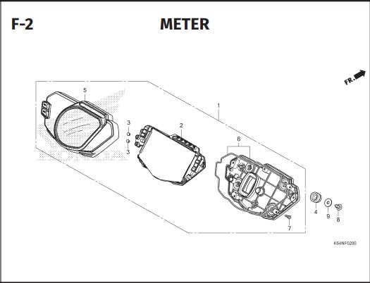 F-2 METER