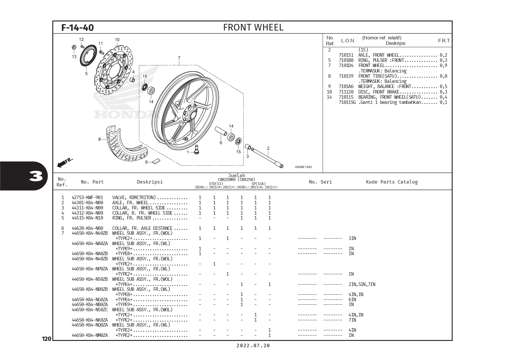 PC CBR250RR(2022)_page-0123