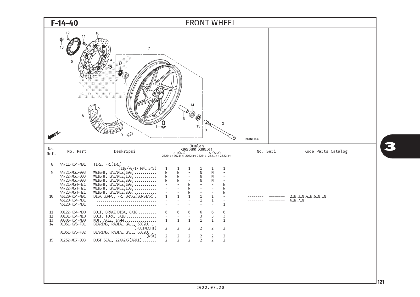 PC CBR250RR(2022)_page-0124