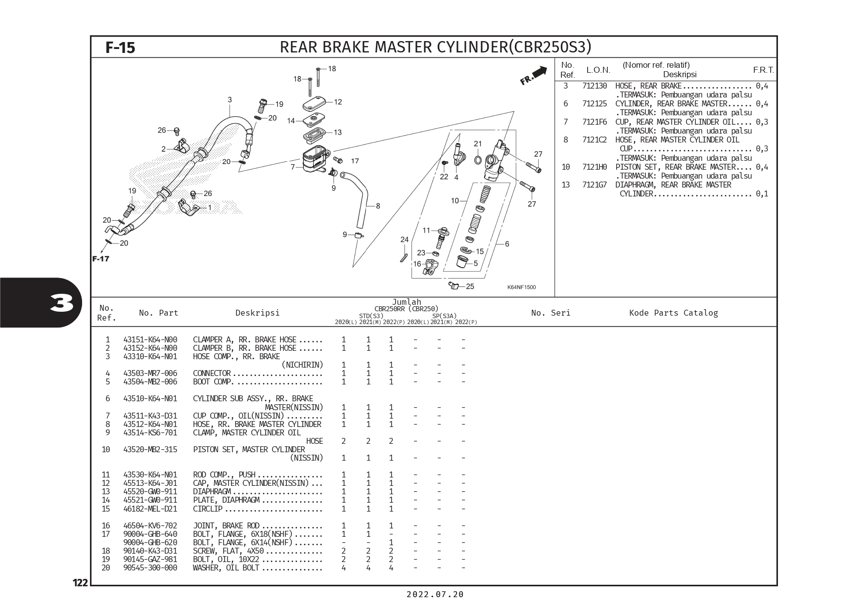 PC CBR250RR(2022)_page-0125