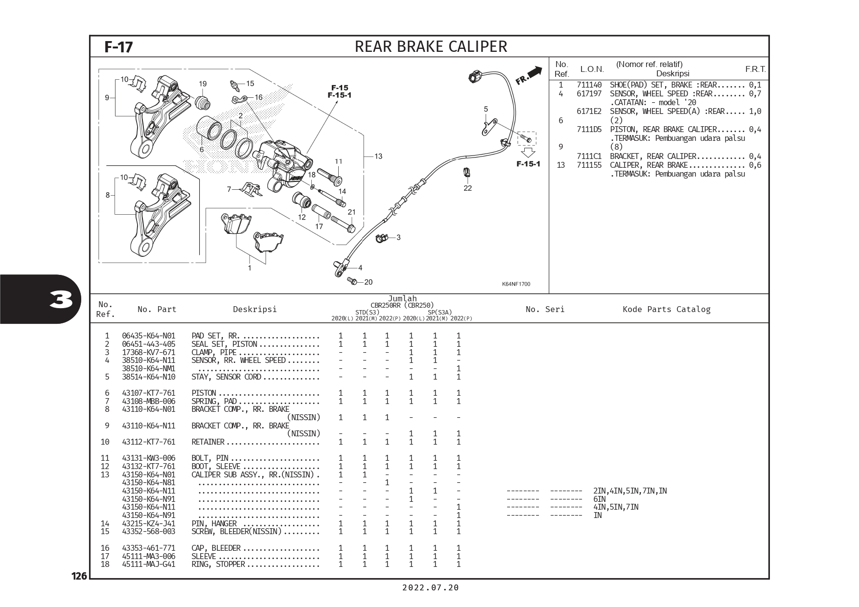 PC CBR250RR(2022)_page-0129