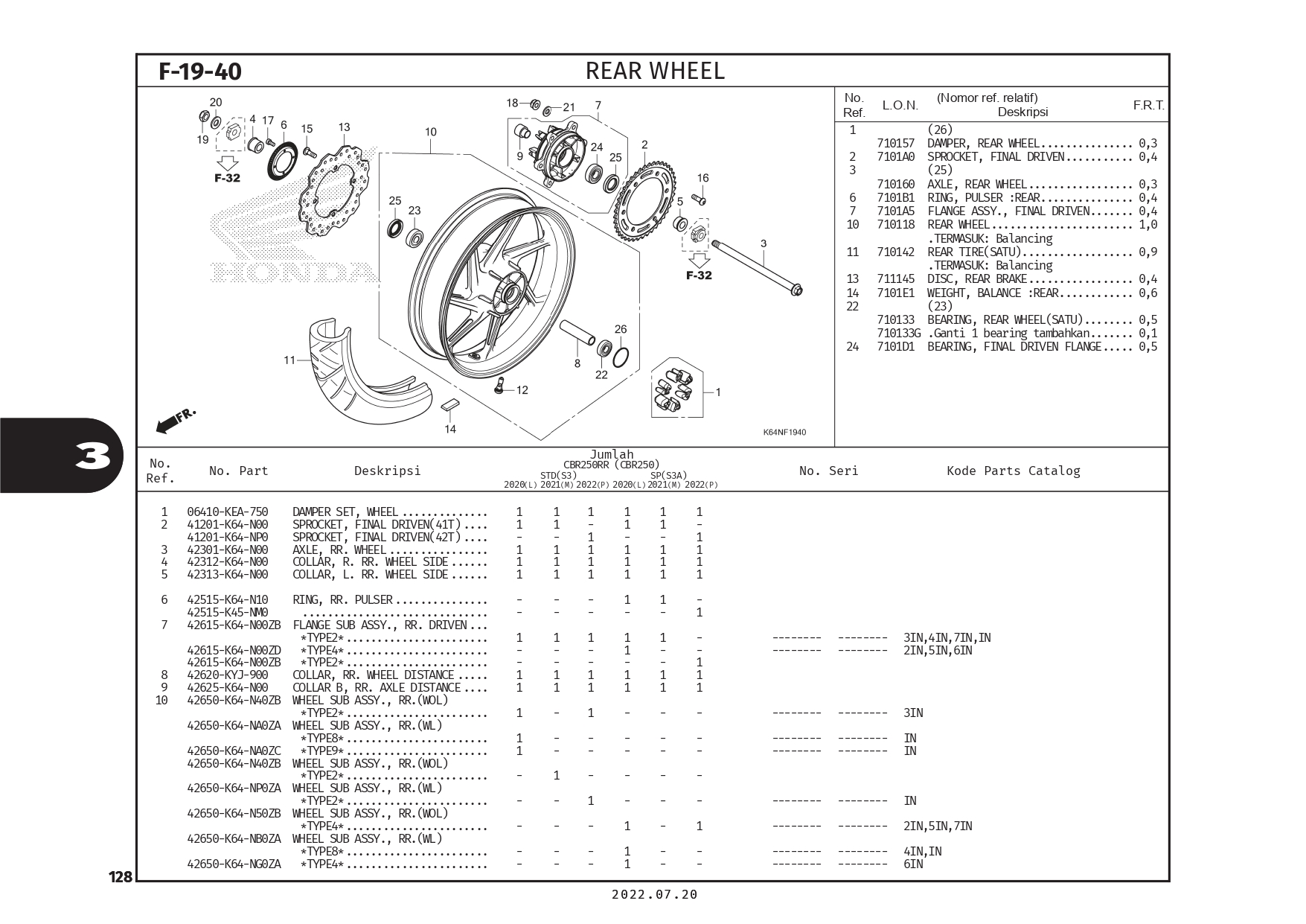 PC CBR250RR(2022)_page-0131