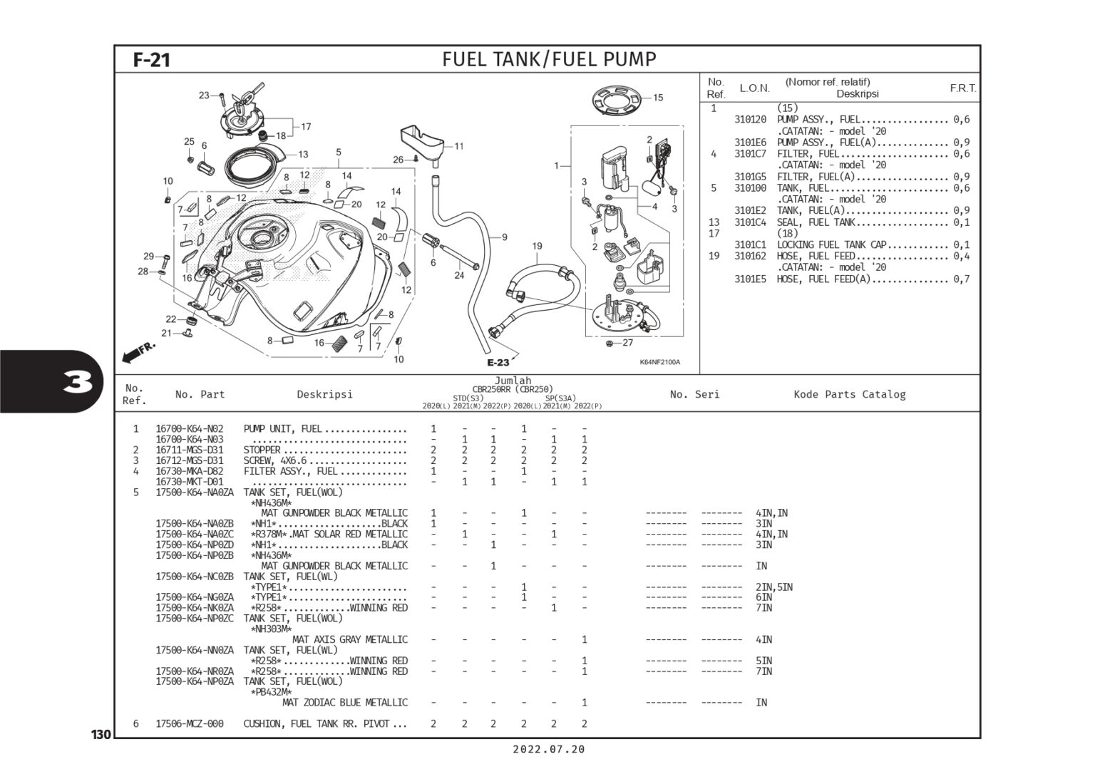 F-21 Fuel Tank Fuel Pump - Katalog Honda CBR 250RR K64N - Harga Kredit ...