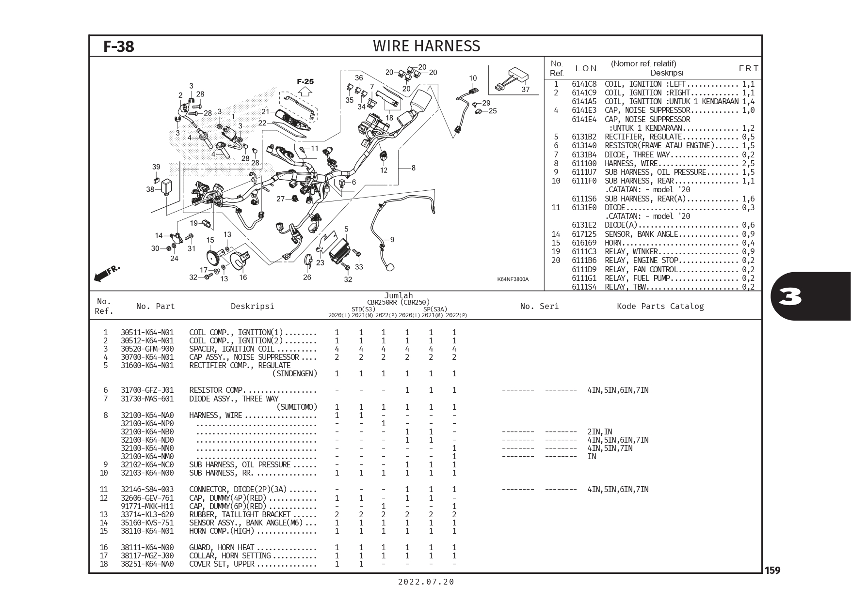 PC CBR250RR(2022)_page-0162