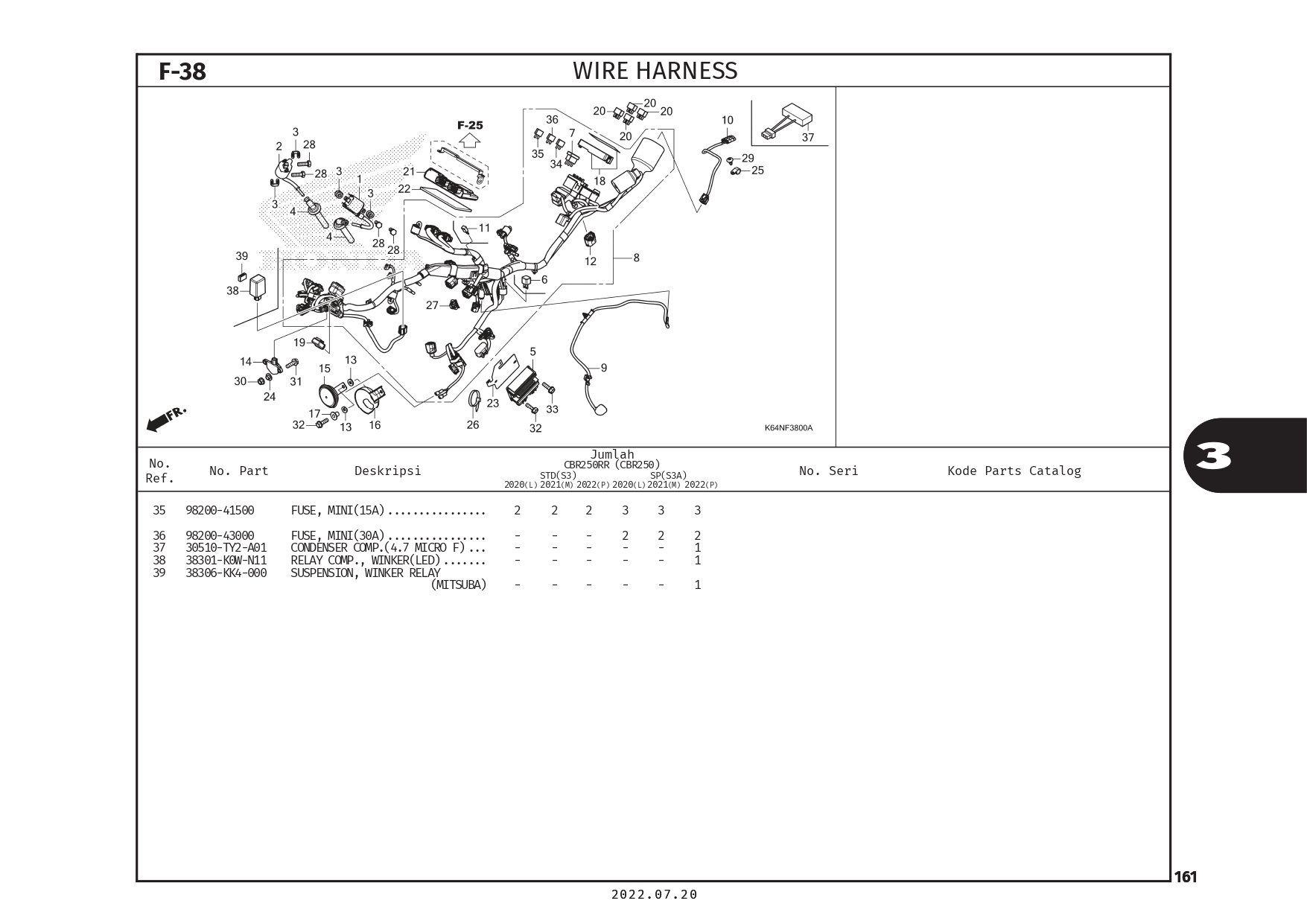 PC CBR250RR(2022)_page-0164