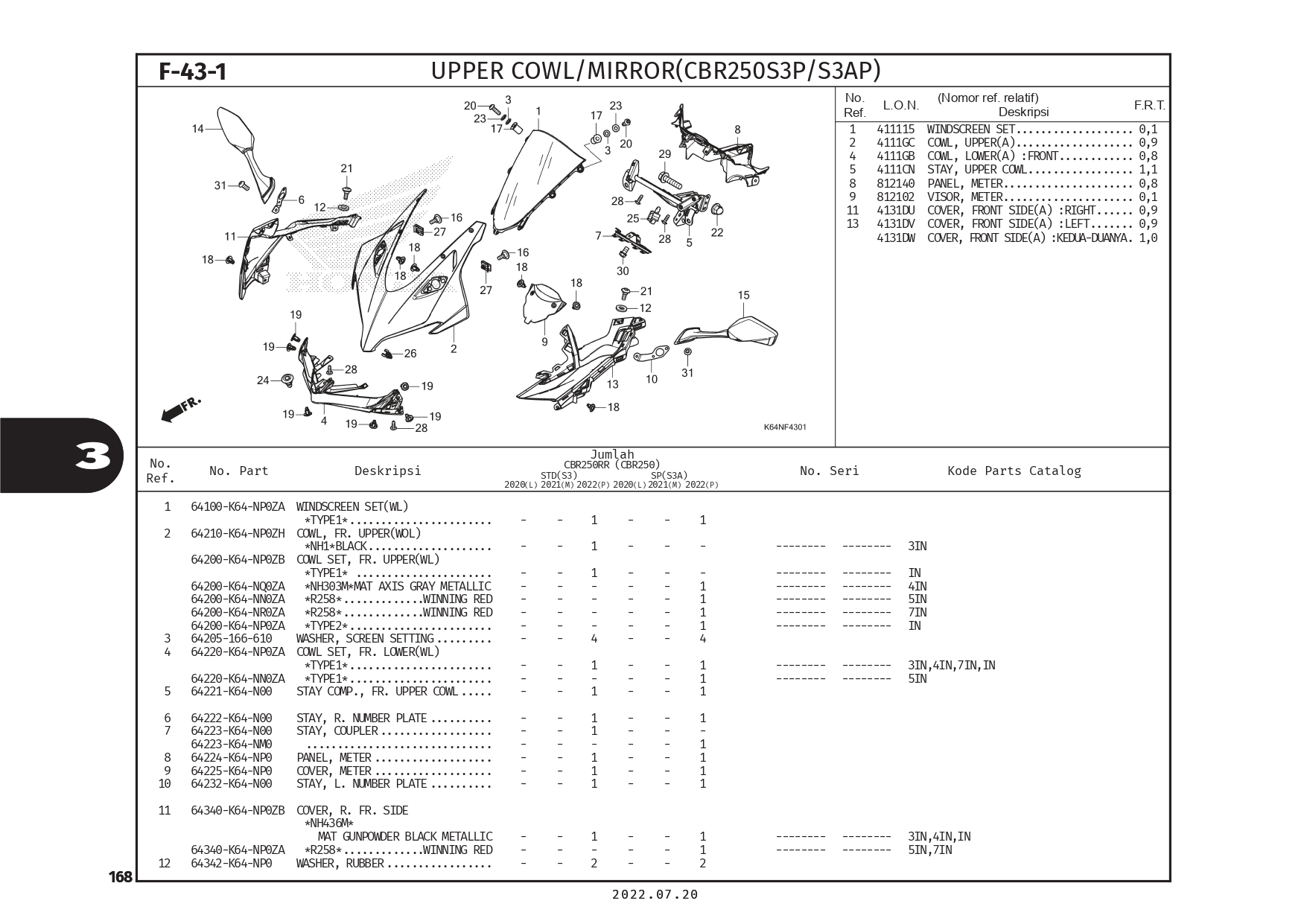 PC CBR250RR(2022)_page-0171