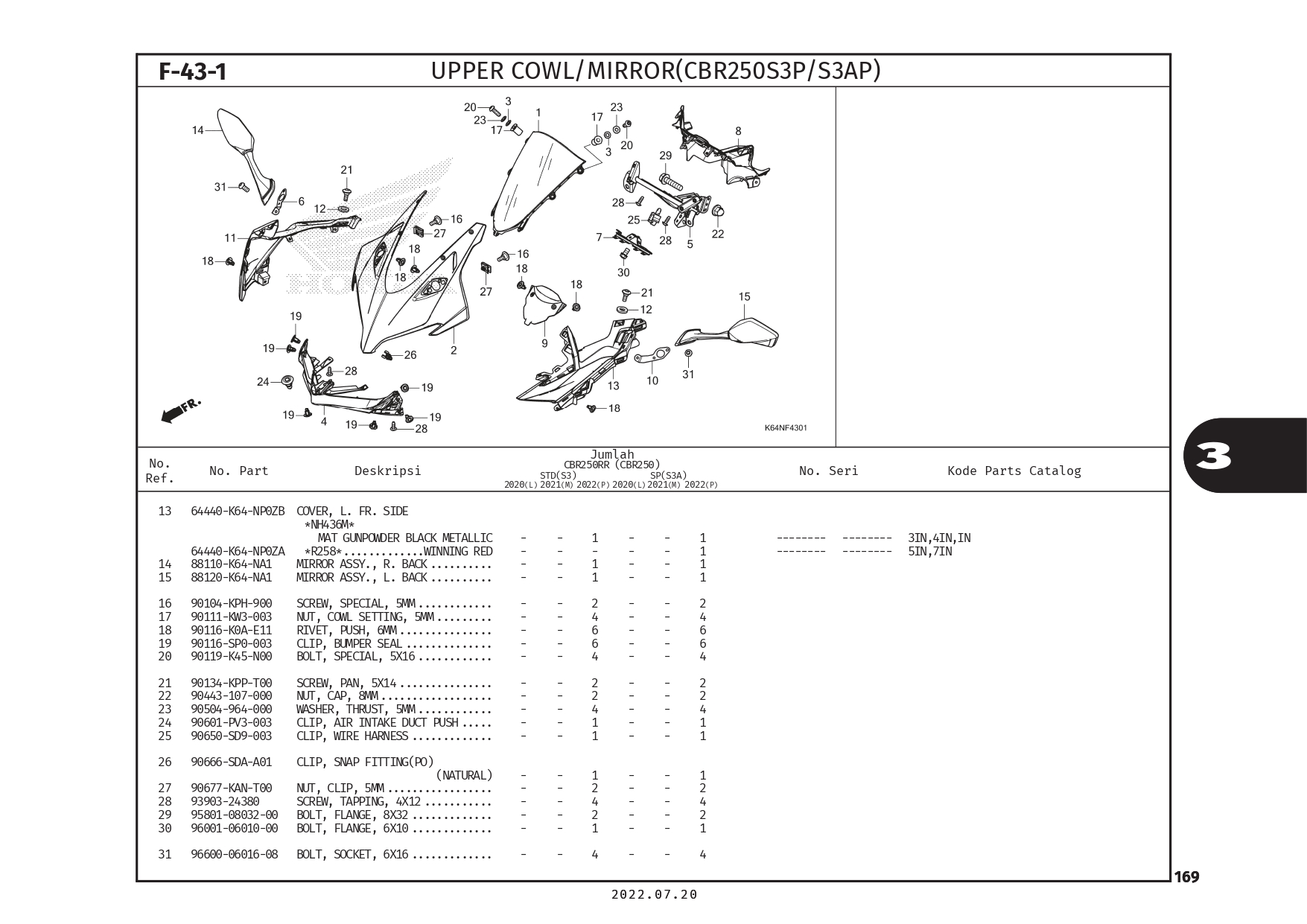 PC CBR250RR(2022)_page-0172