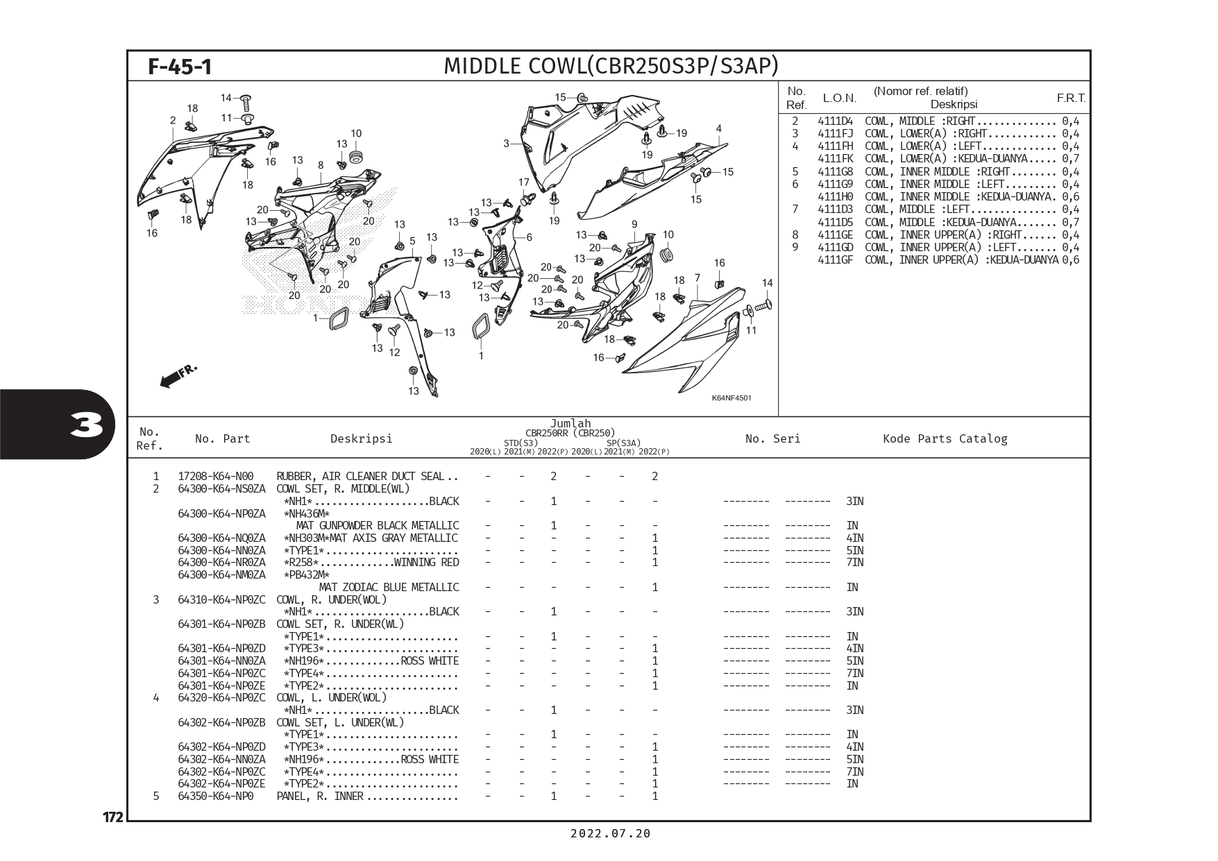 PC CBR250RR(2022)_page-0175