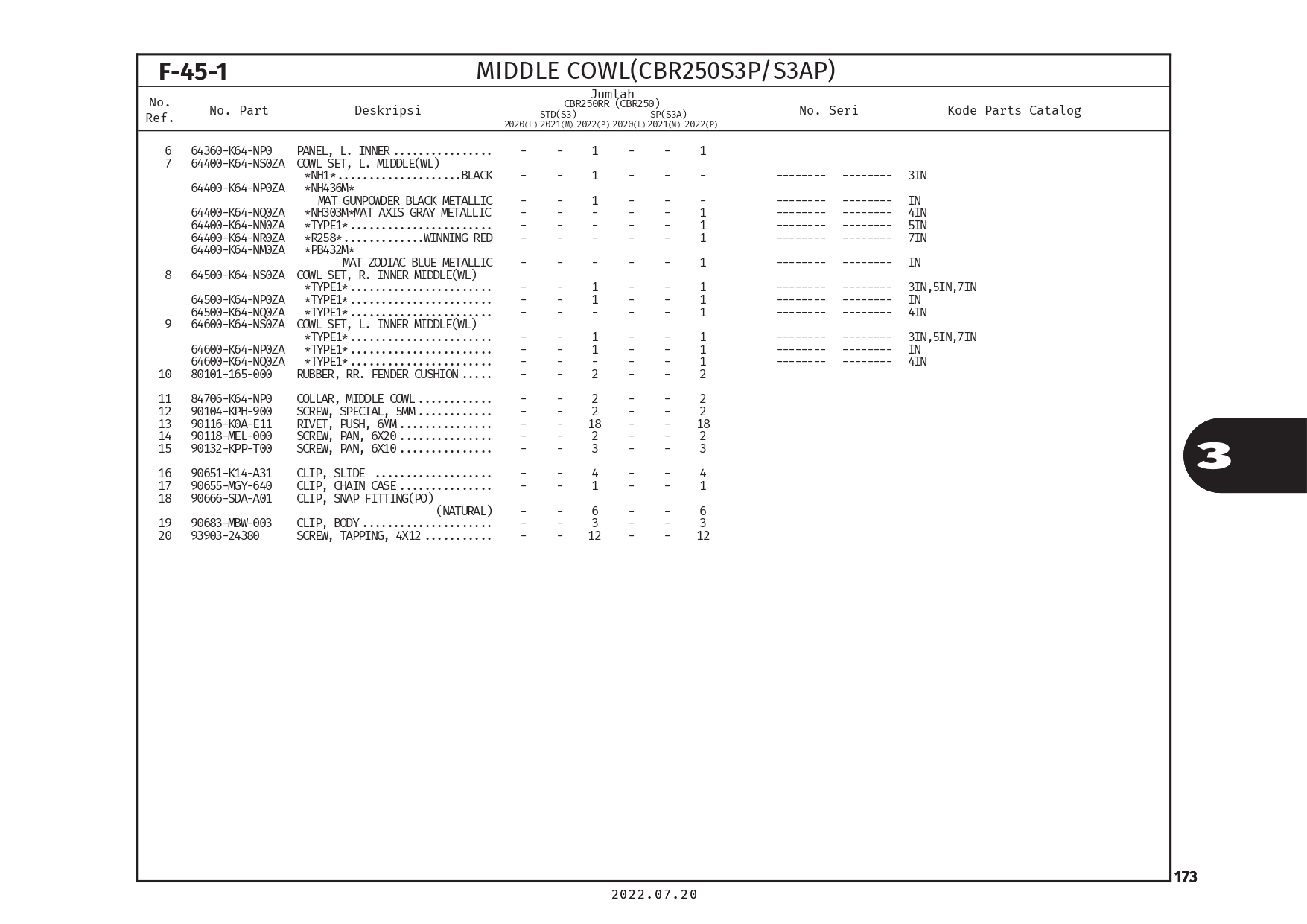 PC CBR250RR(2022)_page-0176