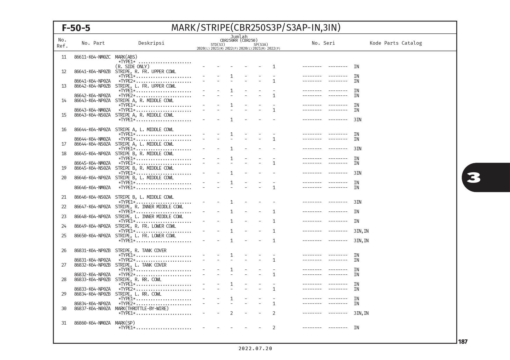 PC CBR250RR(2022)_page-0190