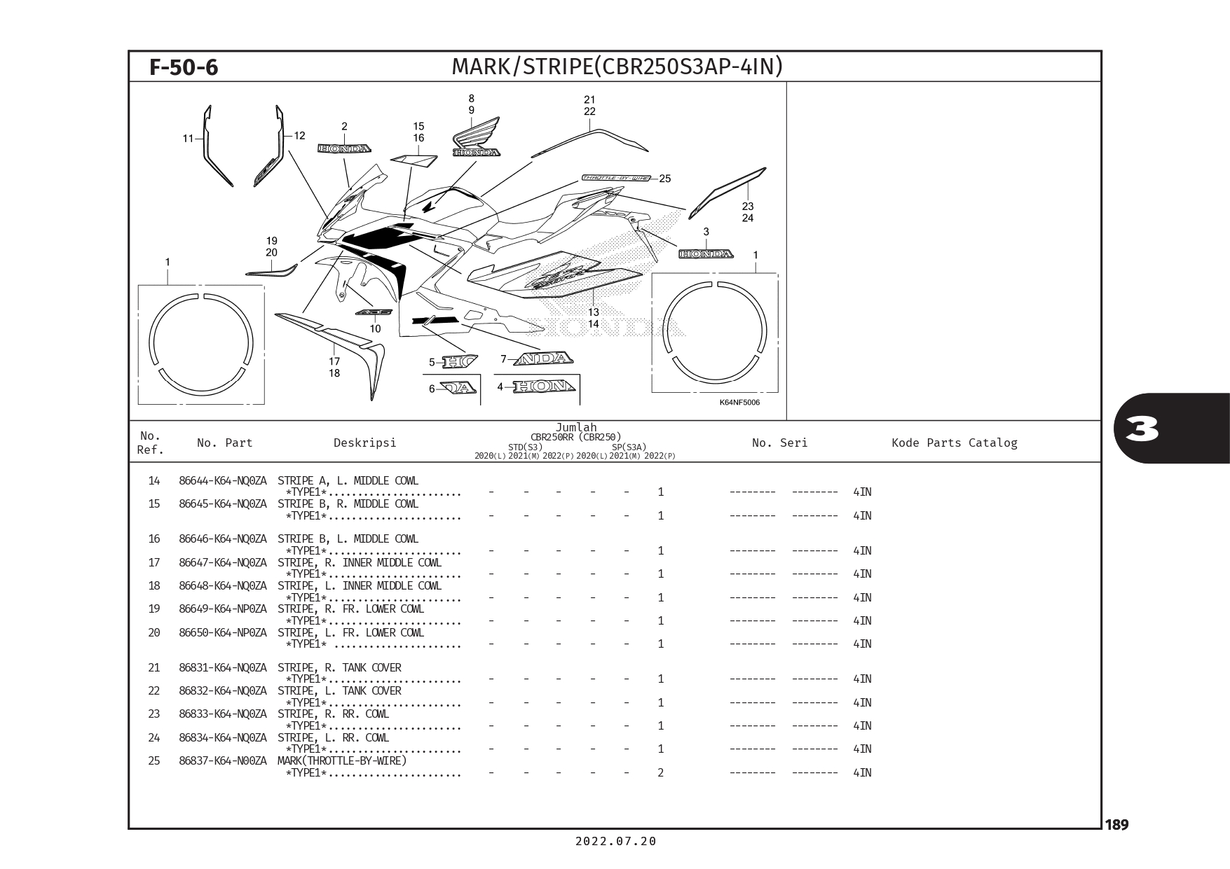 PC CBR250RR(2022)_page-0192