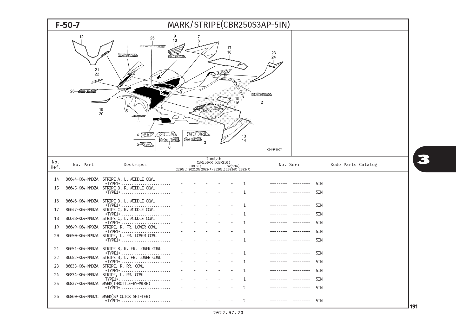 PC CBR250RR(2022)_page-0194