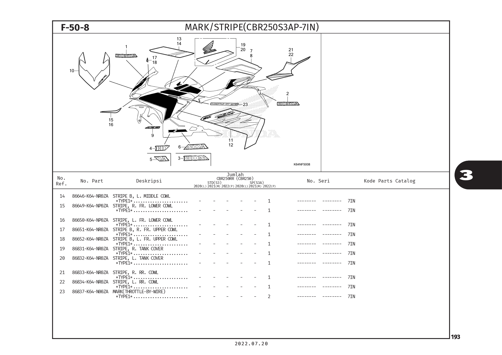 PC CBR250RR(2022)_page-0196