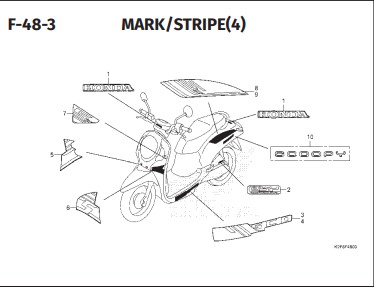 F-48-3 MARK STRIPE