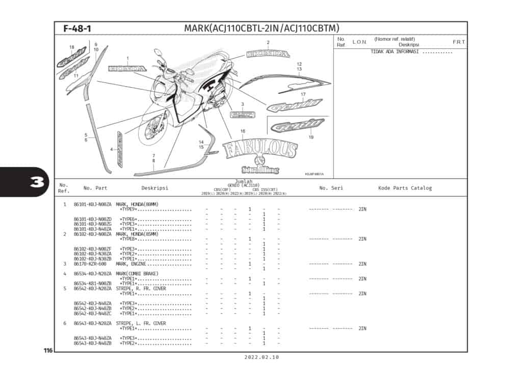 F481 Mark Katalog Honda Genio K0JN Harga Kredit Motor Honda