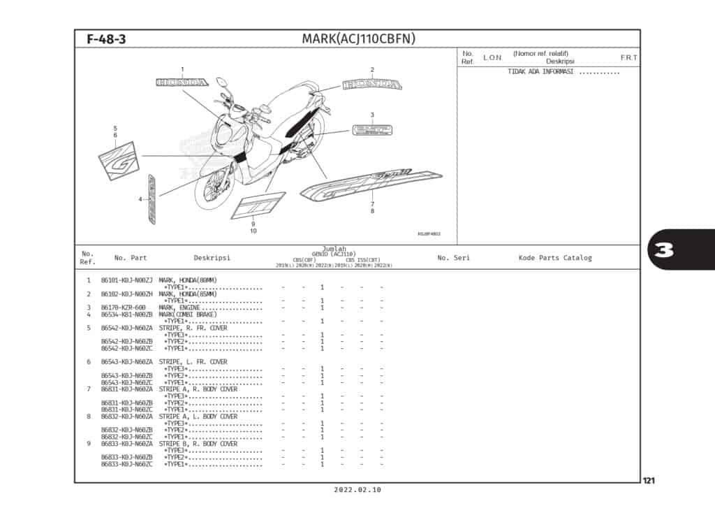 F483 Mark Katalog Honda Genio K0JN Harga Kredit Motor Honda