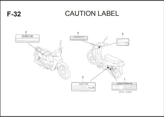 F-32 Caution Label – Katalog Honda Supra FIT X