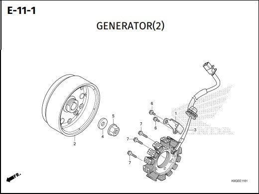 E-11 -1 Generator