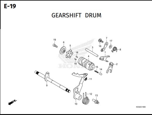 E-19 Gearshift Drum