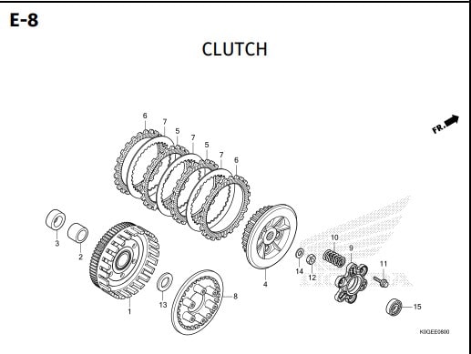 E-8 Clutch – Katalog Honda Super Cub 125