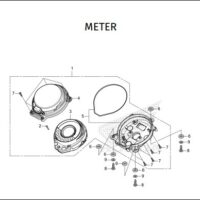 F-2 Meter