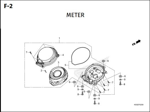 F-2 Meter