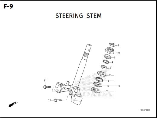 F-9 Steering Stem – Katalog Honda Super Cub 125