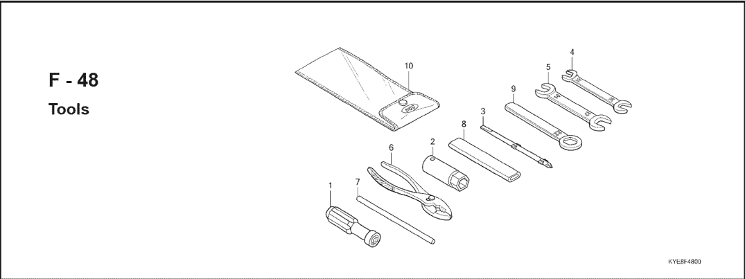 F-48 Tools