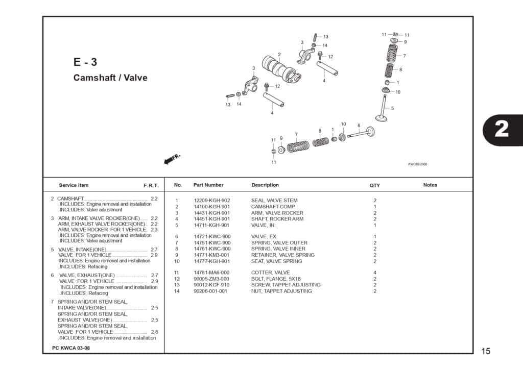 Katalog-Suku-Cadang-Honda-CS1_page-0017