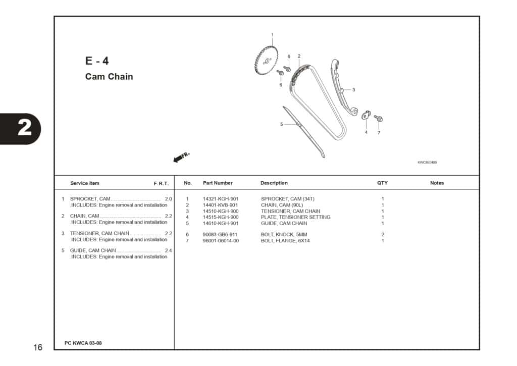 Katalog-Suku-Cadang-Honda-CS1_page-0018