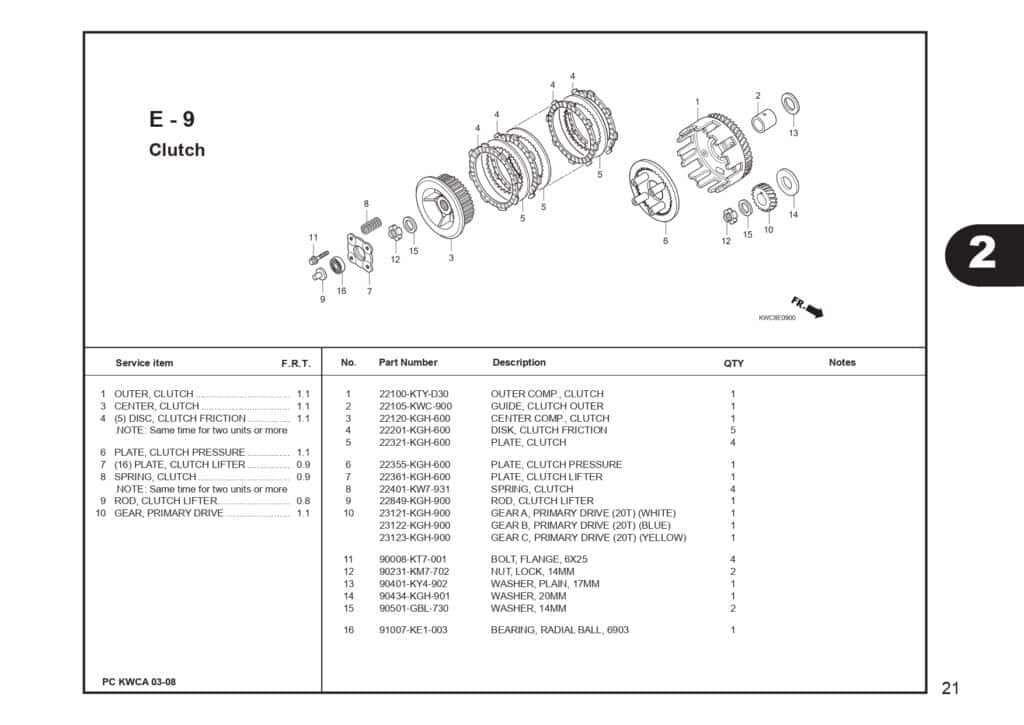 Katalog-Suku-Cadang-Honda-CS1_page-0023