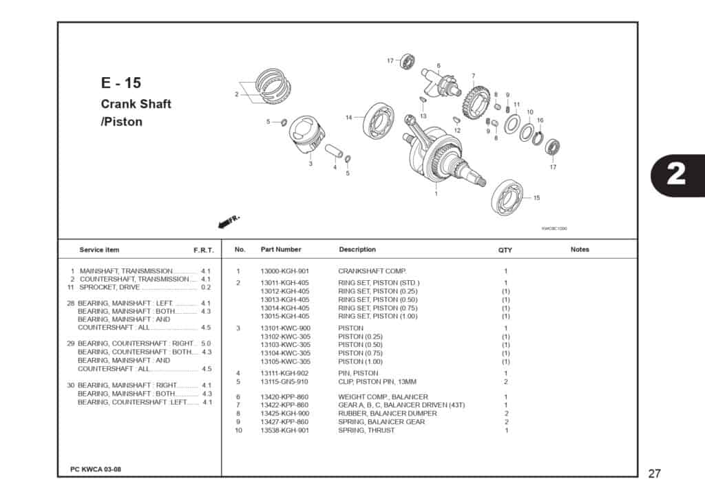 Katalog-Suku-Cadang-Honda-CS1_page-0029