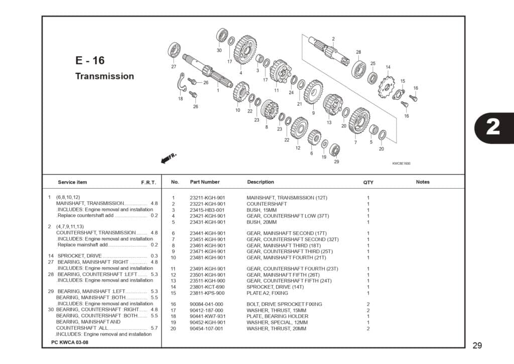 Katalog-Suku-Cadang-Honda-CS1_page-0031