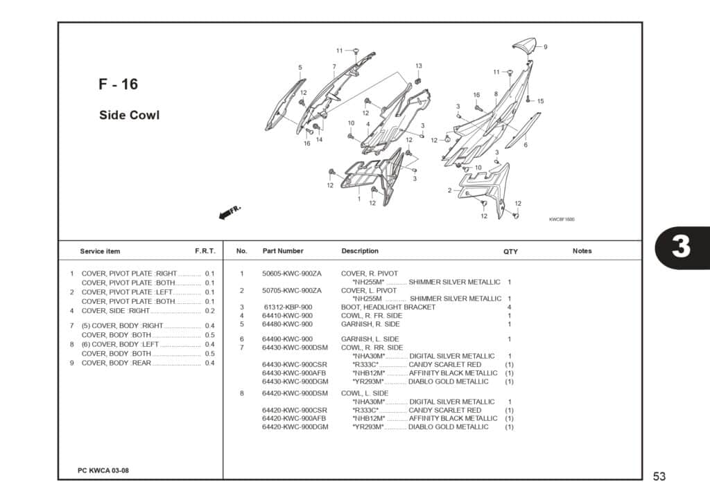 Katalog-Suku-Cadang-Honda-CS1_page-0055