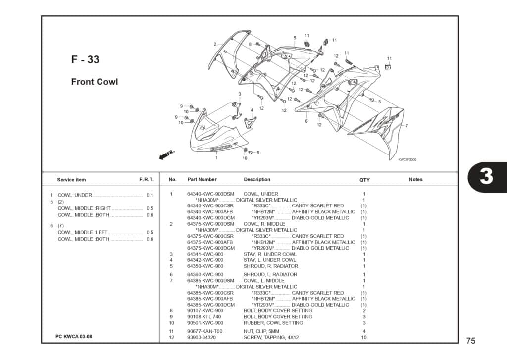 Katalog-Suku-Cadang-Honda-CS1_page-0077