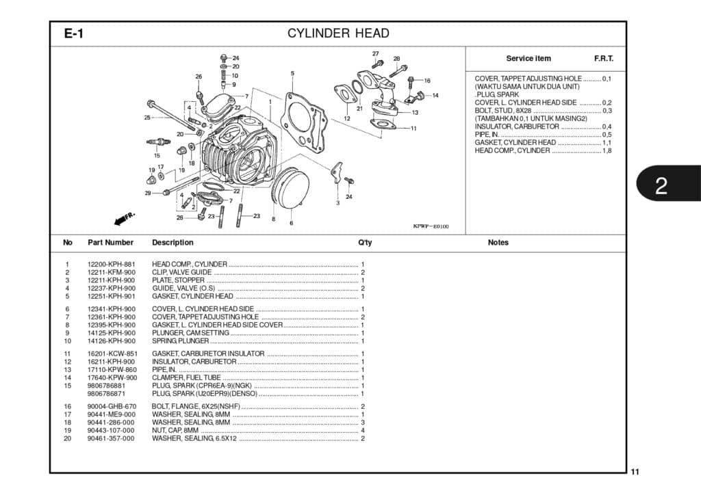 Katalog-Suku-Cadang-Honda-Kirana_page-0002