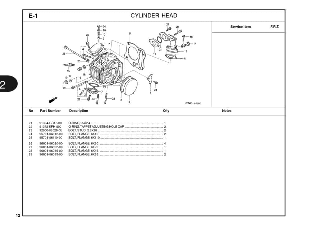 Katalog-Suku-Cadang-Honda-Kirana_page-0003