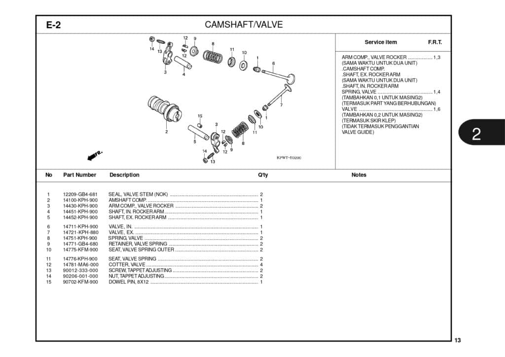 Katalog-Suku-Cadang-Honda-Kirana_page-0004