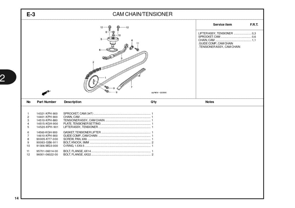 Katalog-Suku-Cadang-Honda-Kirana_page-0005