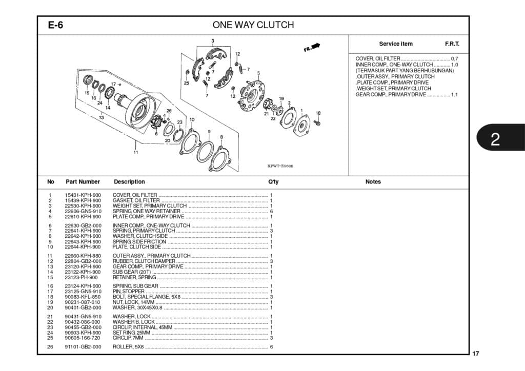 Katalog-Suku-Cadang-Honda-Kirana_page-0008