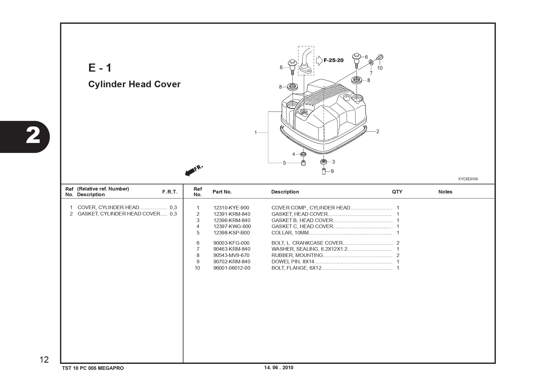 Katalog-Suku-Cadang-Honda-New-Mega-Pro-150 carbu_page-0015