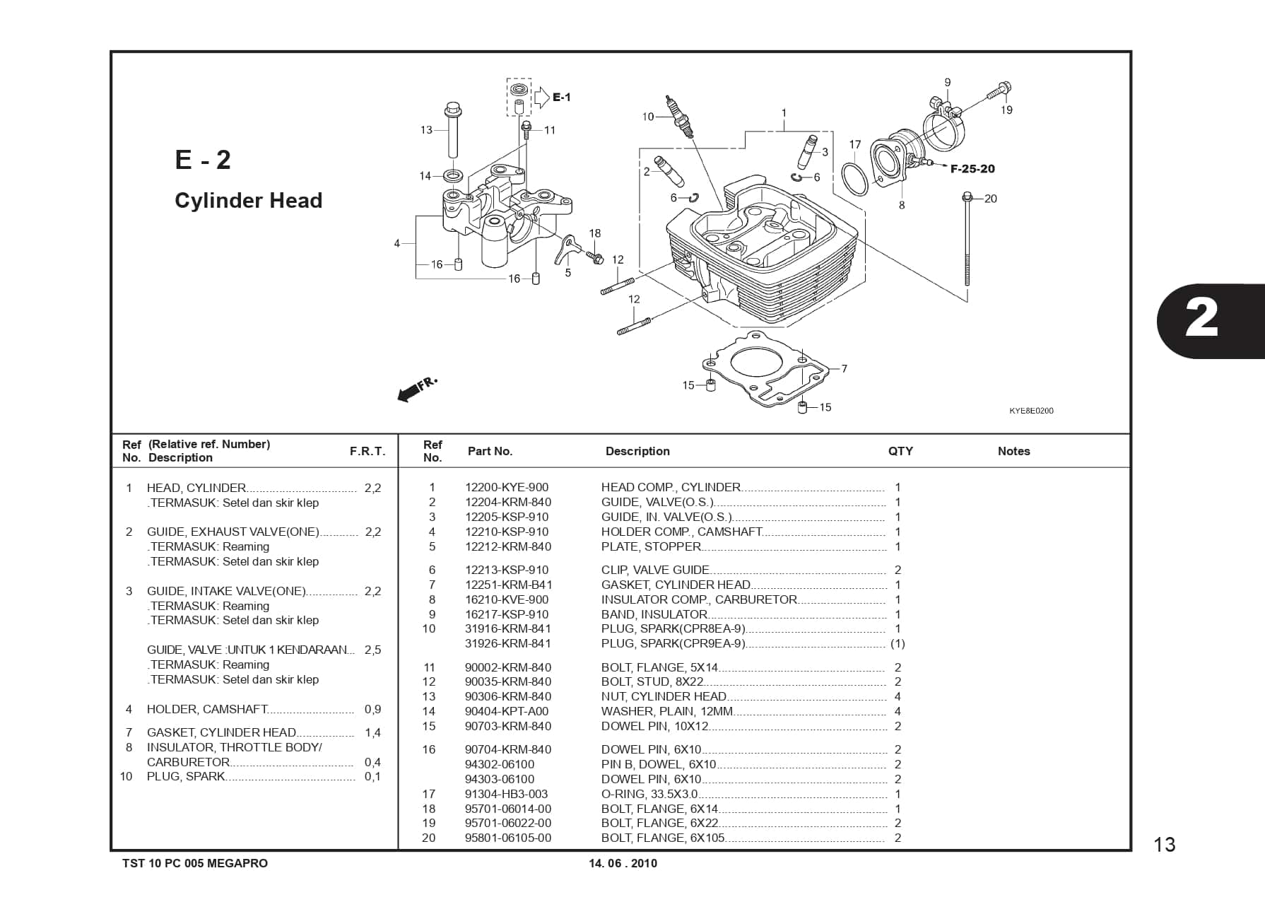 Katalog-Suku-Cadang-Honda-New-Mega-Pro-150 carbu_page-0016