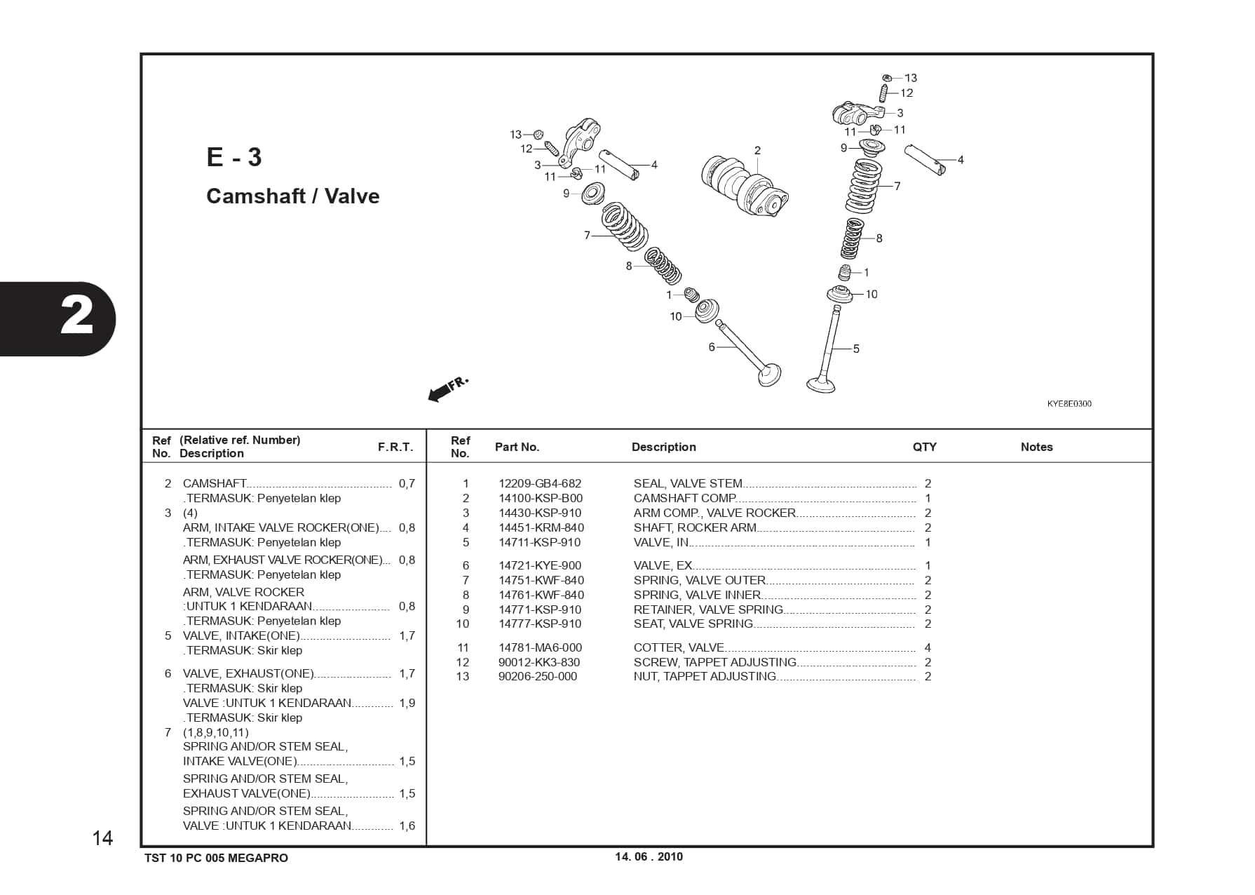 Katalog-Suku-Cadang-Honda-New-Mega-Pro-150 carbu_page-0017