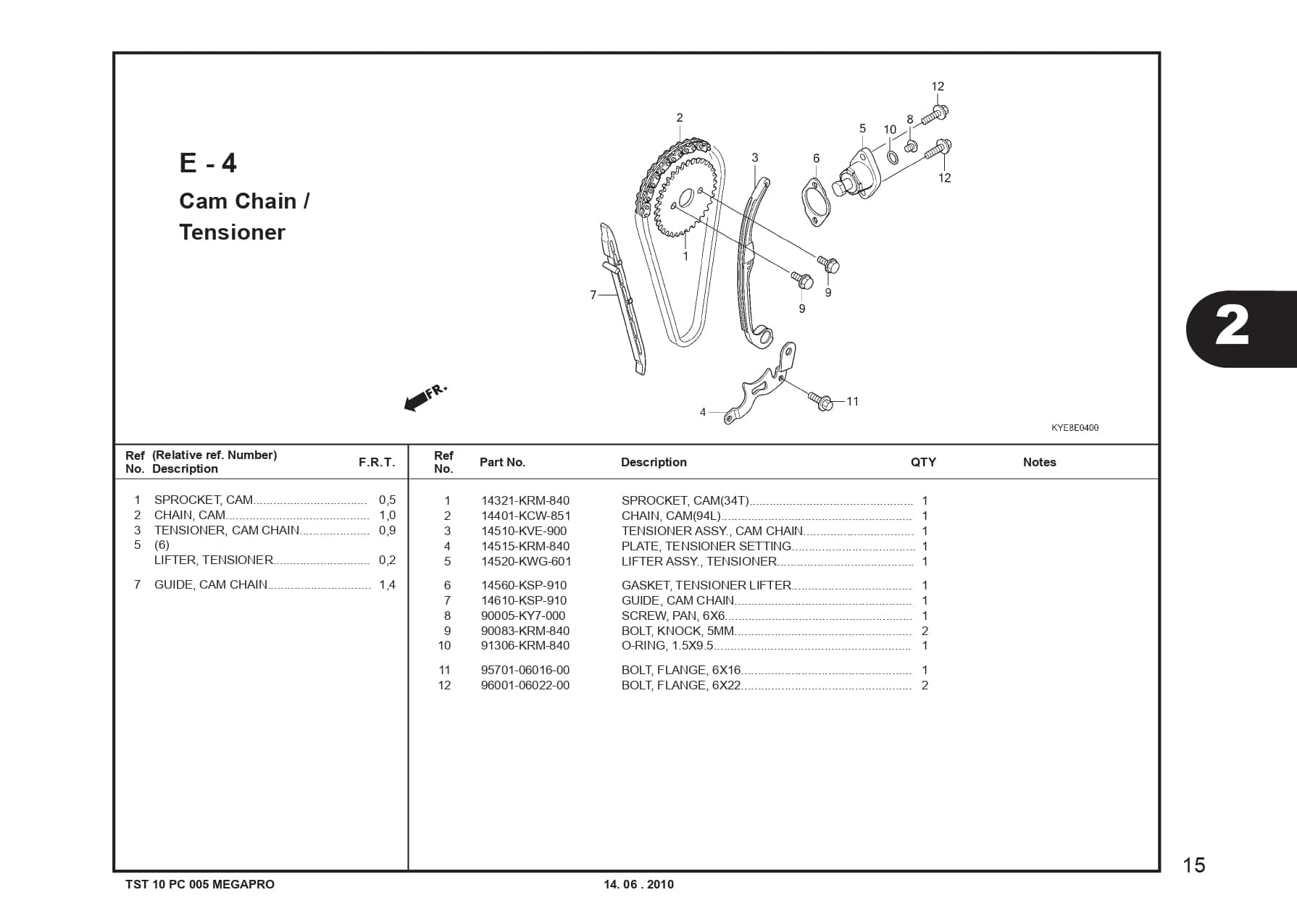 Katalog-Suku-Cadang-Honda-New-Mega-Pro-150 carbu_page-0018