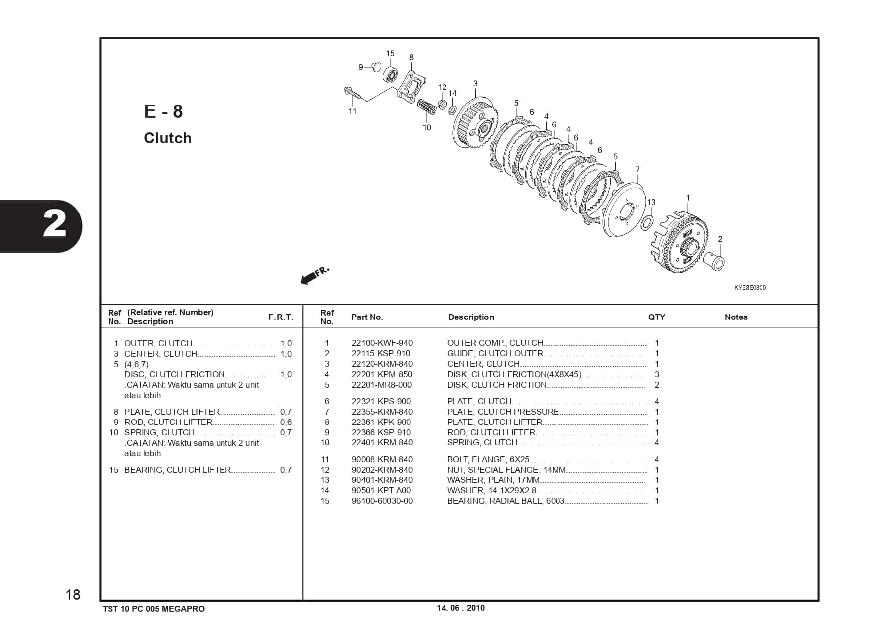 Katalog-Suku-Cadang-Honda-New-Mega-Pro-150 carbu_page-0021