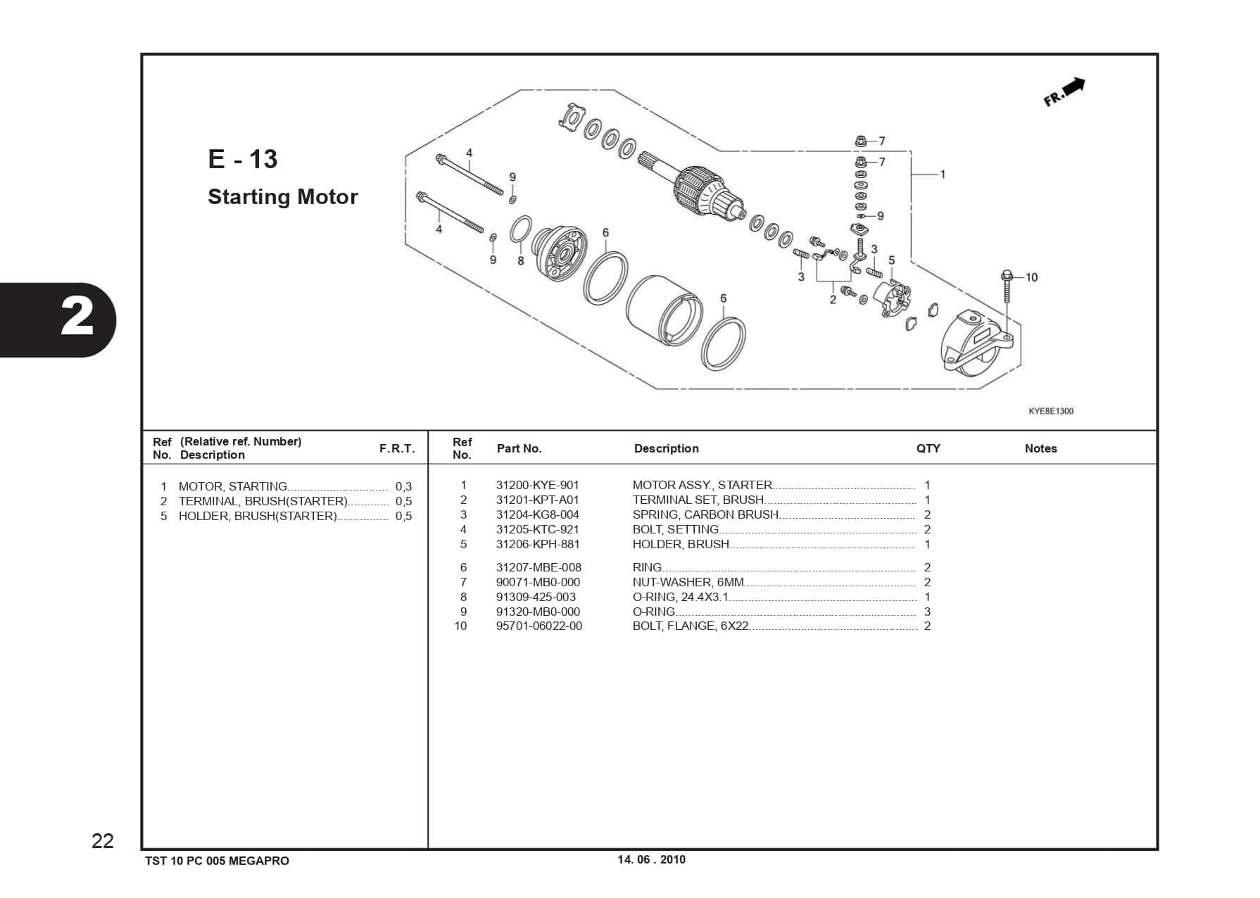 Katalog-Suku-Cadang-Honda-New-Mega-Pro-150 carbu_page-0025